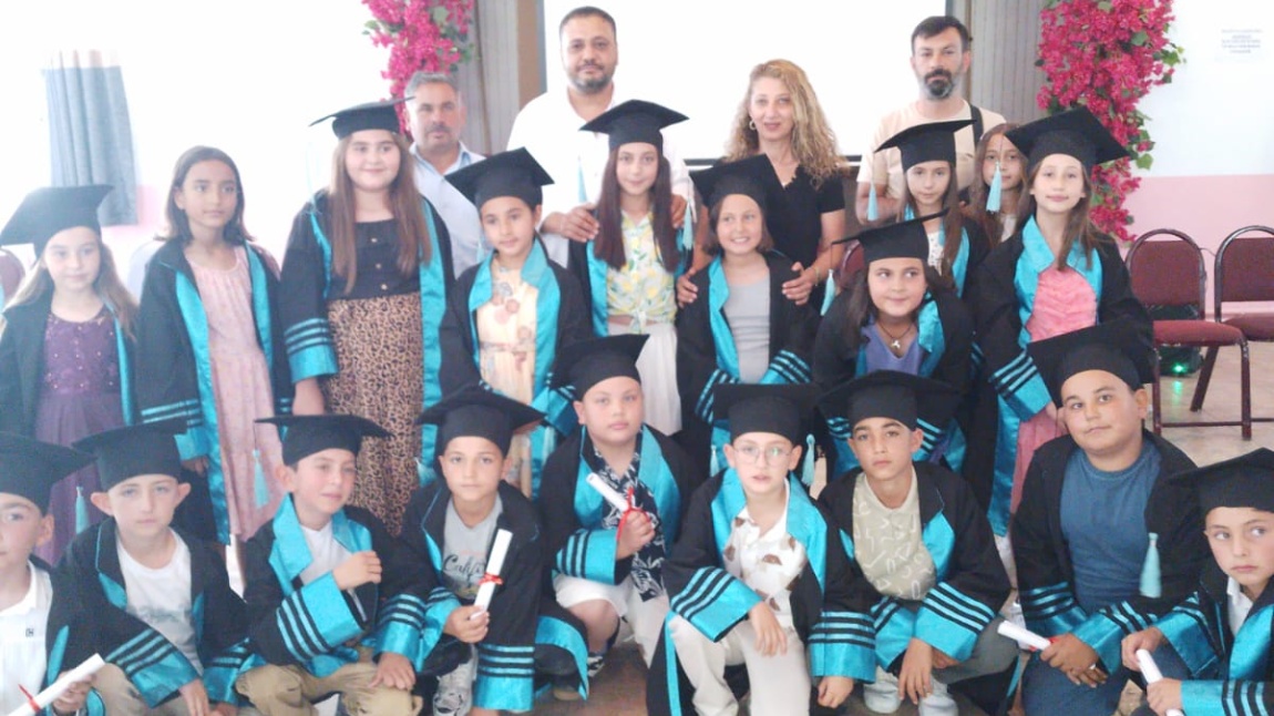 Mezuniyetimiz